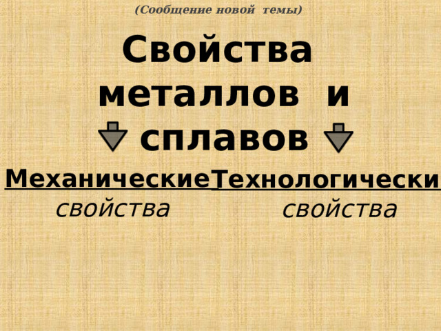 (Сообщение новой темы) Свойства металлов и сплавов Механические свойства Технологические свойства 7 