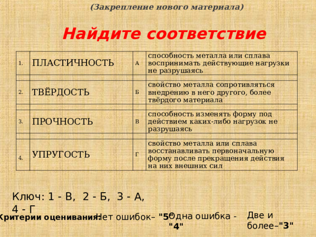 (Закрепление нового материала) Найдите соответствие 1. ПЛАСТИЧНОСТЬ А 2. способность металла или сплава воспринимать действующие нагрузки не разрушаясь ТВЁРДОСТЬ Б 3. свойство металла сопротивляться внедрению в него другого, более твёрдого материала ПРОЧНОСТЬ 4. В УПРУГОСТЬ способность изменять форму под действием каких-либо нагрузок не разрушаясь Г свойство металла или сплава восстанавливать первоначальную форму после прекращения действия на них внешних сил Ключ: 1 - В, 2 - Б, 3 - А, 4 - Г Две и более– 