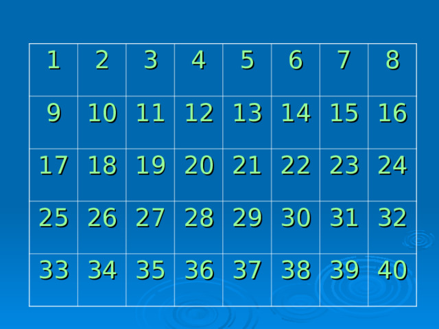 1 2 9 3 10 17 4 11 18 25 5 12 33 19 26 13 6 34 20 27 14 7 35 28 21 15 8 22 29 36 16 23 30 37 24 31 38 32 39 40 
