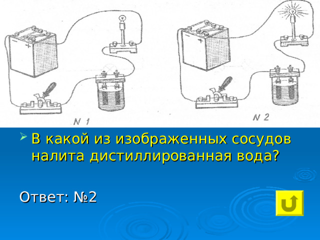 В какой из изображенных сосудов налита дистиллированная вода? Ответ: №2 