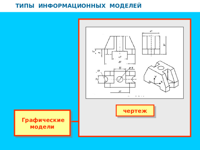 ТИПЫ ИНФОРМАЦИОННЫХ МОДЕЛЕЙ ТИПЫ ИНФОРМАЦИОННЫХ МОДЕЛЕЙ чертеж  Графические модели 
