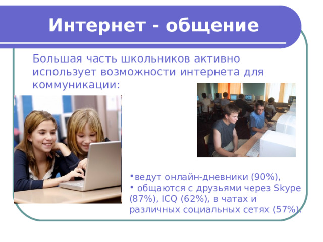 Интернет - общение Большая часть школьников активно использует возможности интернета для коммуникации: ведут онлайн-дневники (90%),  общаются с друзьями через Skype (87%), ICQ (62%), в чатах и различных социальных сетях (57%). 