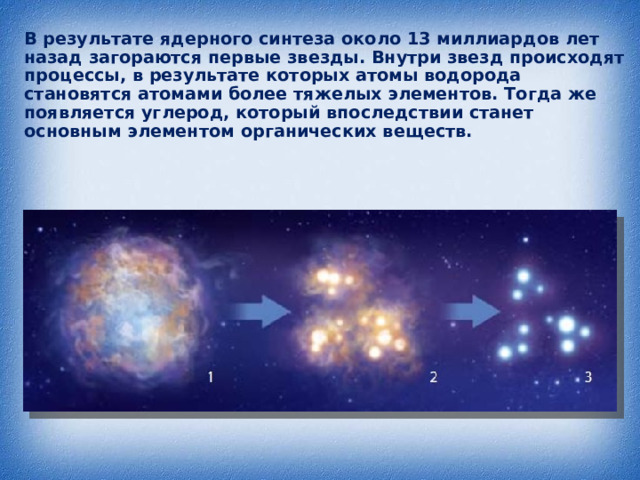 В результате ядерного синтеза около 13 миллиардов лет назад загораются первые звезды. Внутри звезд происходят процессы, в результате которых атомы водорода становятся атомами более тяжелых элементов. Тогда же появляется углерод, который впоследствии станет основным элементом органических веществ. 