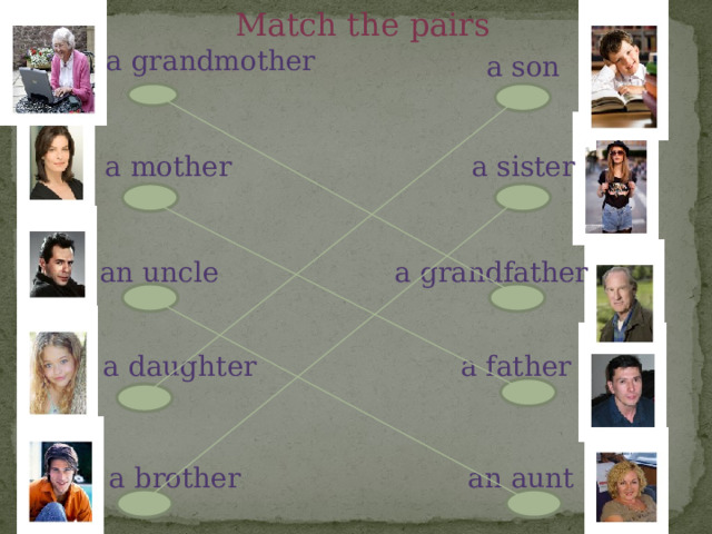Match the pairs a grandmother a son a sister a mother an uncle a grandfather a father a daughter an aunt a brother 