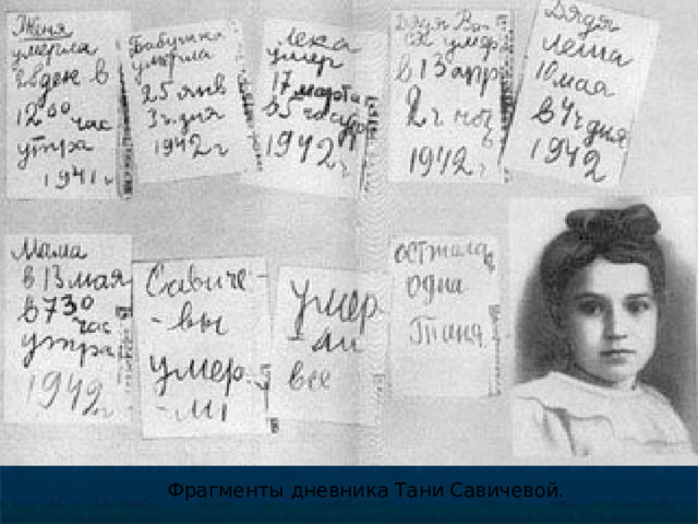  Фрагменты дневника Тани Савичевой. 