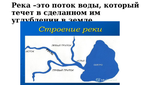 русло Река –это поток воды, который течет в сделанном им углублении в земле 