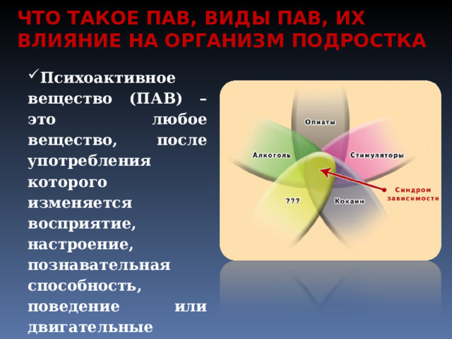 ЧТО ТАКОЕ ПАВ, ВИДЫ ПАВ, ИХ ВЛИЯНИЕ НА ОРГАНИЗМ ПОДРОСТКА Психоактивное вещество (ПАВ) – это любое вещество, после употребления которого изменяется восприятие, настроение, познавательная способность, поведение или двигательные функции человека и в результате употребления которого развивается зависимость . 