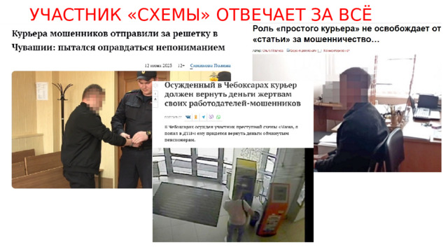 УЧАСТНИК «СХЕМЫ» ОТВЕЧАЕТ ЗА ВСЁ 