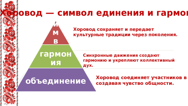 Хоровод — символ единения и гармонии символ Хоровод сохраняет и передает культурные традиции через поколения. гармония Синхронные движения создают гармонию и укрепляют коллективный дух. объединение Хоровод соединяет участников в круг, создавая чувство общности. 