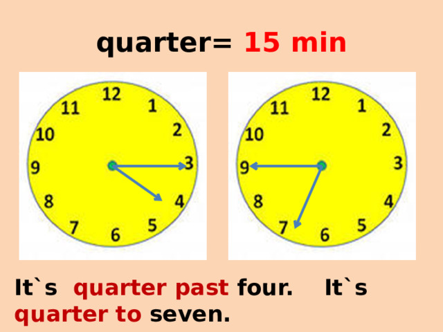 quarter= 15 min It`s quarter past four. It`s quarter to seven.  