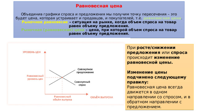 Равновесная цена   Объединив графики спроса и предложения мы получим точку пересечения – это будет цена, которая устраивает и продавцов, и покупателей, т.е. равновесная цена .  Рыночное равновесие – ситуация на рынке, когда объем спроса на товар равен объему предложения.  Рыночная (равновесная) цена – цена, при которой объем спроса на товар равен объему предложения. При росте/снижении предложения или спроса происходит изменение равновесной цены. Изменение цены подчинено следующему правилу: Равновесная цена всегда движется в одном направлении со спросом, и в обратном направлении с предложением . 