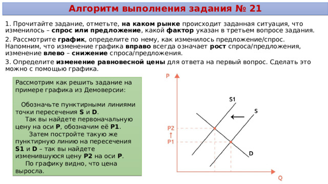 Алгоритм выполнения задания № 21 1. Прочитайте задание, отметьте,  на каком рынке  происходит заданная ситуация, что изменилось –  спрос или предложение , какой  фактор  указан в третьем вопросе задания. 2. Рассмотрите  график , определите по нему, как изменилось предложение/спрос. Напомним, что изменение графика  вправо  всегда означает  рост  спроса/предложения, изменение  влево  –  снижение  спроса/предложения. 3. Определите  изменение равновесной цены  для ответа на первый вопрос. Сделать это можно с помощью графика. Рассмотрим как решить задание на примере графика из Демоверсии:   Обозначьте пунктирными линиями точки пересечения S и D .  Так вы найдете первоначальную цену на оси P , обозначим её P1 .  Затем постройте такую же пунктирную линию на пересечения S1 и D – так вы найдете изменившуюся цену P2 на оси P .  По графику видно, что цена выросла. 