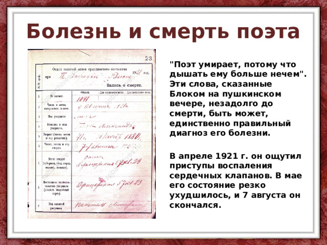 Болезнь и смерть поэта 