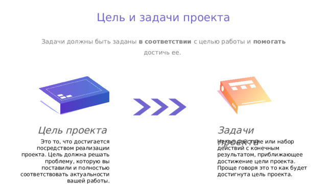 Цель и задачи проекта Задачи должны быть заданы в соответствии с целью работы и помогать достичь ее. Задачи проекта Цель проекта Это то, что достигается посредством реализации проекта. Цель должна решать проблему, которую вы поставили и полностью соответствовать актуальности вашей работы. Некое действие или набор действий с конечным результатом, приближающее достижение цели проекта. Проще говоря это то как будет достигнута цель проекта. 