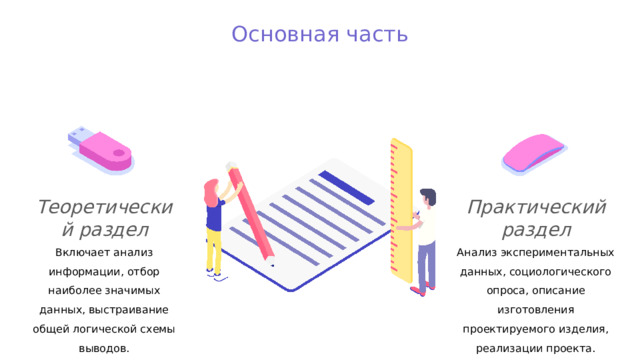 Основная часть Теоретический раздел Практический раздел Включает анализ информации, отбор наиболее значимых данных, выстраивание общей логической схемы выводов. Анализ экспериментальных данных, социологического опроса, описание изготовления проектируемого изделия, реализации проекта. 