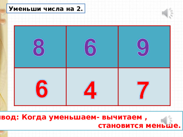 Уменьши числа на 2. Вывод: Когда уменьшаем- вычитаем ,  становится меньше. 