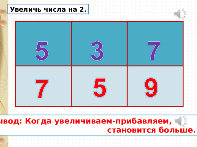 Увеличь числа на 2. Вывод: Когда увеличиваем-прибавляем,  становится больше. 