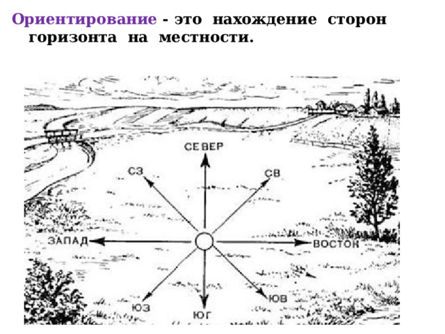 Ориентирование.  Ориентирование - это нахождение сторон горизонта на местности. 