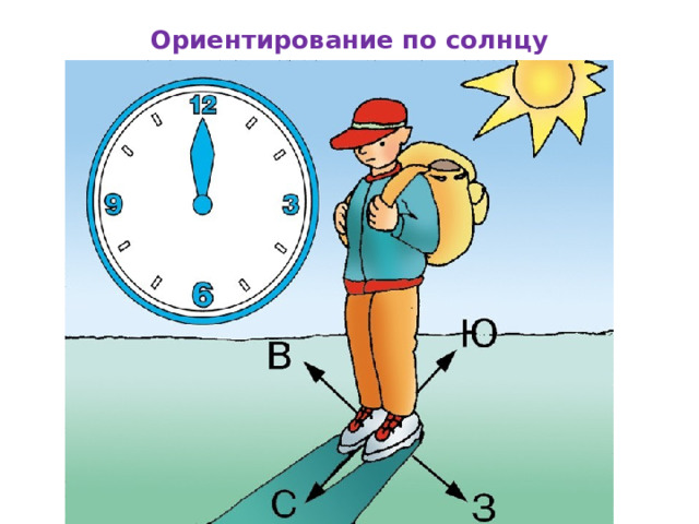 Ориентирование по солнцу   