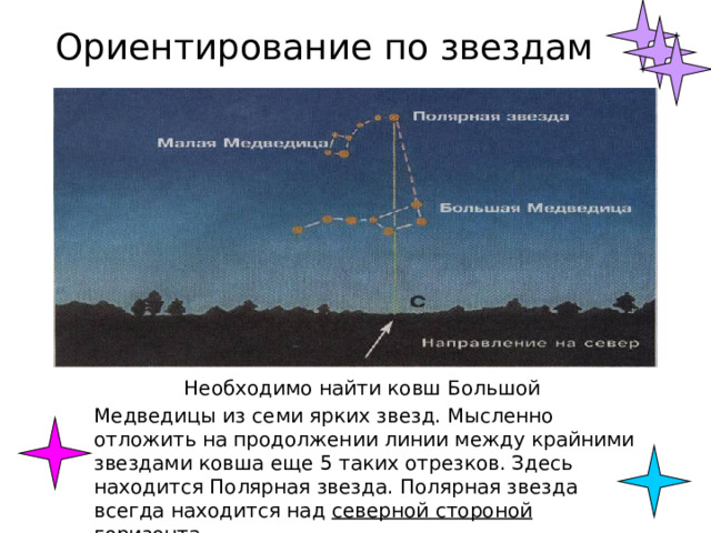 Ориентирование по звездам  Необходимо найти ковш Большой Медведицы из семи ярких звезд. Мысленно отложить на продолжении линии между крайними звездами ковша еще 5 таких отрезков. Здесь находится Полярная звезда. Полярная звезда всегда находится над северной стороной горизонта. 