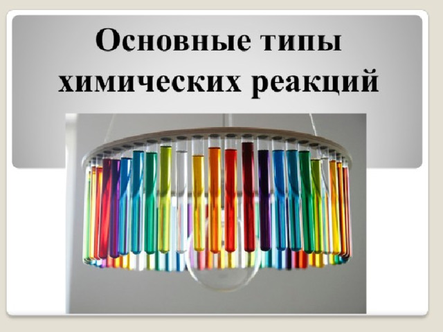 «Типы химических реакций» 