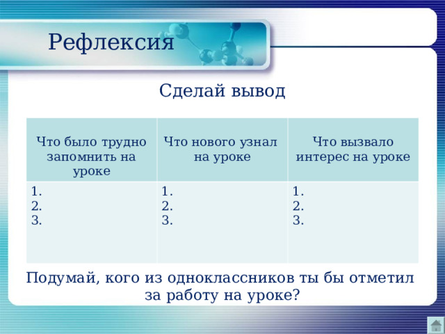  Рефлексия Сделай вывод Что было трудно запомнить на уроке Что нового узнал на уроке 1. 2. 3. Что вызвало интерес на уроке 1. 2. 3. 1. 2. 3. Подумай, кого из одноклассников ты бы отметил за работу на уроке? 