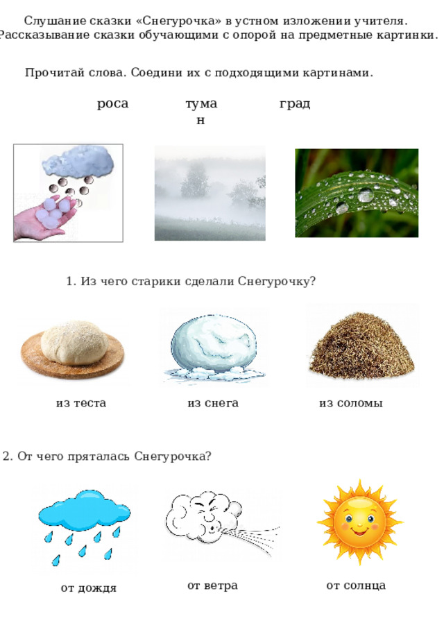 Слушание сказки «Снегурочка» в устном изложении учителя. Рассказывание сказки обучающими с опорой на предметные картинки. Прочитай слова. Соедини их с подходящими картинами. роса град туман 1. Из чего старики сделали Снегурочку? из снега из теста из соломы 2. От чего пряталась Снегурочка? от ветра от солнца от дождя 