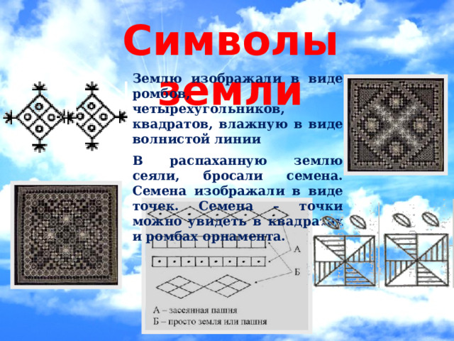 Символы земли Землю изображали в виде ромбов, четырехугольников, квадратов, влажную в виде волнистой линии В распаханную землю сеяли, бросали семена. Семена изображали в виде точек. Семена – точки можно увидеть в квадратах и ромбах орнамента. 