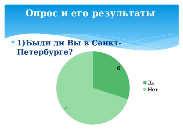 Опрос и его результаты   1)Были ли Вы в Санкт-Петербурге? 