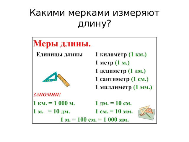 Какими мерками измеряют длину? 