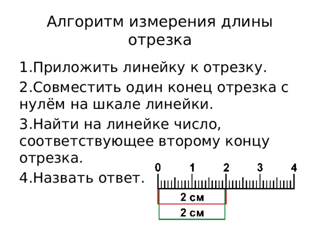Алгоритм измерения длины отрезка 1.Приложить линейку к отрезку. 2.Совместить один конец отрезка с нулём на шкале линейки. 3.Найти на линейке число, соответствующее второму концу отрезка. 4.Назвать ответ. 
