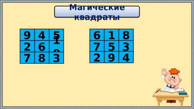 Магические квадраты 1 9 4 5 8 6 2 6 10 3 7 5 9 4 2 8 7 3 