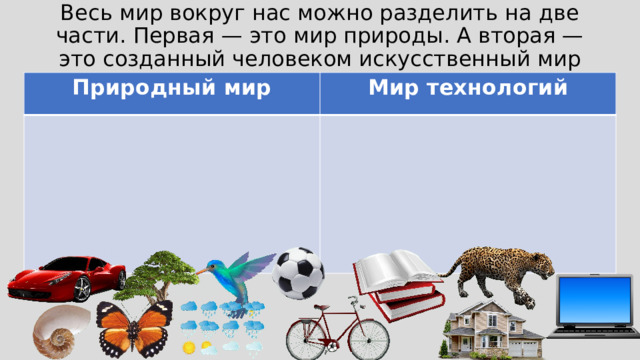 Весь мир вокруг нас можно разделить на две части. Первая — это мир природы. А вторая — это созданный человеком искусственный мир Природный мир Мир технологий 