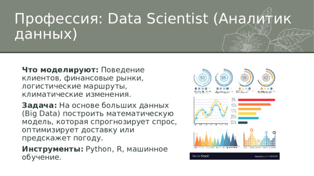 Профессия: Data Scientist (Аналитик данных) Что моделируют:  Поведение клиентов, финансовые рынки, логистические маршруты, климатические изменения. Задача:  На основе больших данных (Big Data) построить математическую модель, которая спрогнозирует спрос, оптимизирует доставку или предскажет погоду. Инструменты:  Python, R, машинное обучение. 