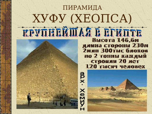 ПИРАМИДА   ХУФУ (ХЕОПСА)  