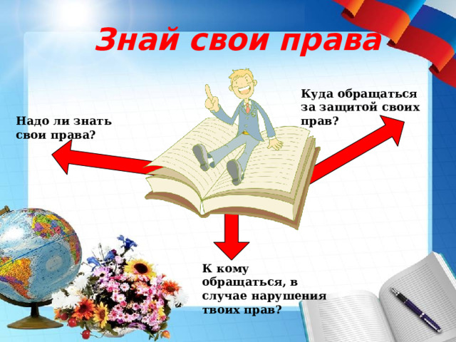Знай свои права Куда обращаться за защитой своих прав? Надо ли знать свои права? К кому обращаться, в случае нарушения твоих прав? 