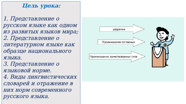 Цель урока:  1. Представление о русском языке как одном из развитых языков мира; 2. Представление о литературном языке как образце национального языка. 3. Представление о языковой норме. 4. Виды лингвистических словарей и отражение в них норм современного русского языка.   