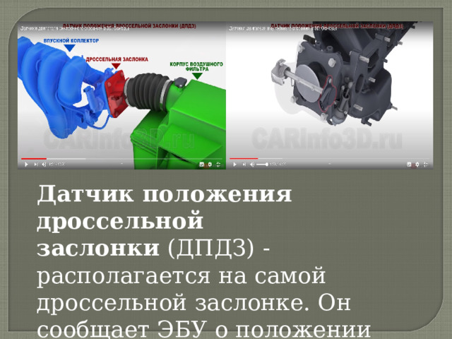 Датчик положения дроссельной заслонки  (ДПДЗ) - располагается на самой дроссельной заслонке. Он сообщает ЭБУ о положении заслонки и динамике ее движения 