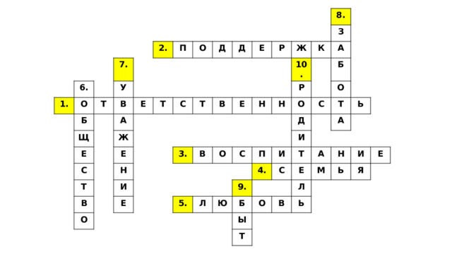 6. 1. 7. О У 2. Б Т Щ П В Е О Е А С Т Ж Д Д Т Е С В Е Н Т Р О В И 3. Е 8. Е Ж 10. Н К З В А О Р Н Б 5. С О О П Л Д С И 4. Ю И Т 9. С Б Ь Т А А Е О Ы М Н В Т Л Ь И Ь Я Е 