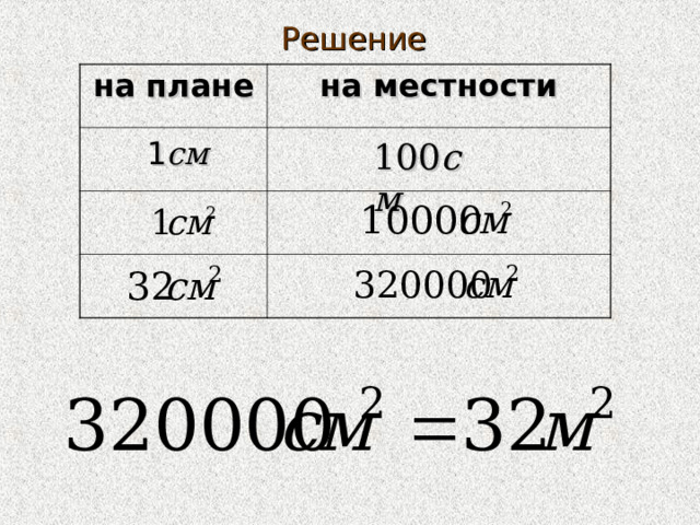 Решение на плане на местности 1 см 100 см 