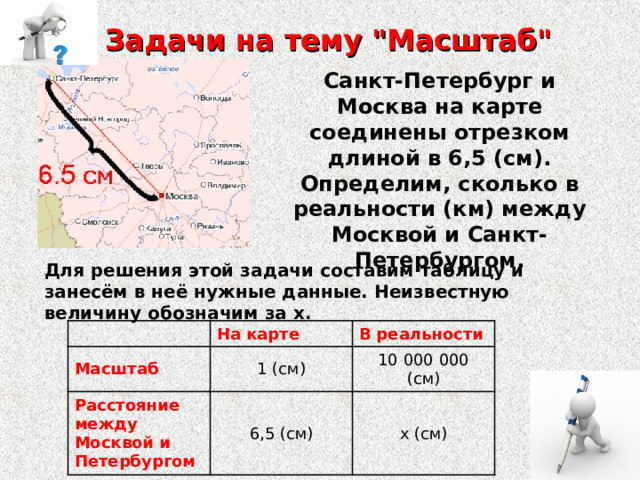 Задачи на тему 