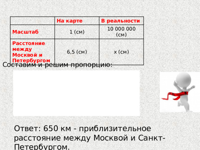 Масштаб На карте В реальности 1 (см) Расстояние между  Москвой и Петербургом 10 000 000 (см) 6,5 (см) x ( см) Составим и решим пропорцию: Ответ: 650 км - приблизительное расстояние между Москвой и Санкт-Петербургом. 
