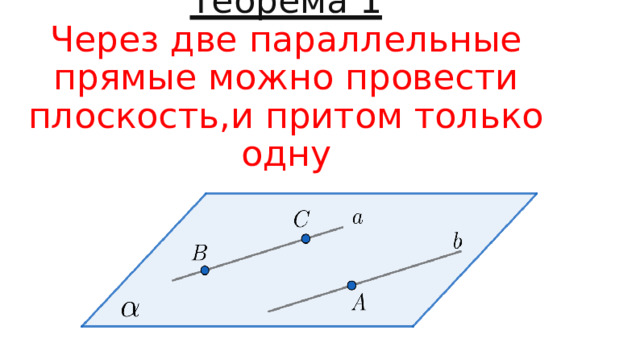 Теорема 1  Через две параллельные прямые можно провести плоскость,и притом только одну    