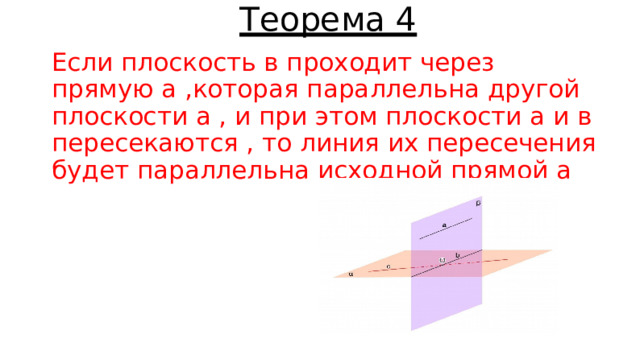 Теорема 4 Если плоскость в проходит через прямую а ,которая параллельна другой плоскости а , и при этом плоскости а и в пересекаются , то линия их пересечения будет параллельна исходной прямой а 