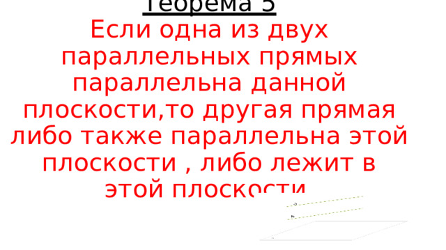 Теорема 5  Если одна из двух параллельных прямых параллельна данной плоскости,то другая прямая либо также параллельна этой плоскости , либо лежит в этой плоскости 