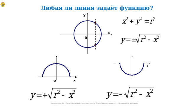 Любая ли линия задаёт функцию? у x 0  у у x 0  x 0 Черноволова Е.В. Севастопольский кадетский корпус Следственного комитета РФ имени В.И. Истомина 