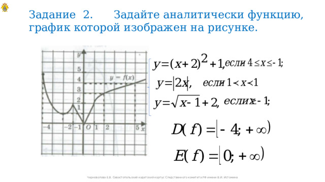 Задание 2. Задайте аналитически функцию, график которой изображен на рисунке. Черноволова Е.В. Севастопольский кадетский корпус Следственного комитета РФ имени В.И. Истомина 