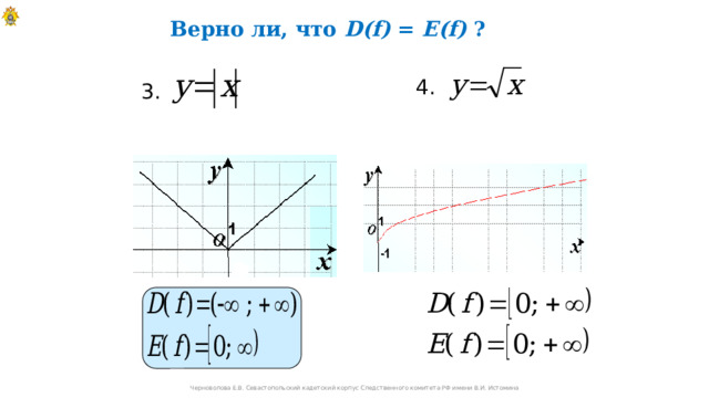 Верно ли, что D(f) = E(f) ? 4. 3. Черноволова Е.В. Севастопольский кадетский корпус Следственного комитета РФ имени В.И. Истомина 