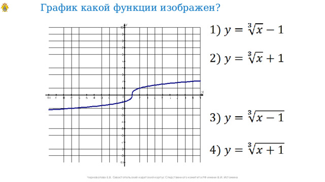 График какой функции изображен? Черноволова Е.В. Севастопольский кадетский корпус Следственного комитета РФ имени В.И. Истомина 