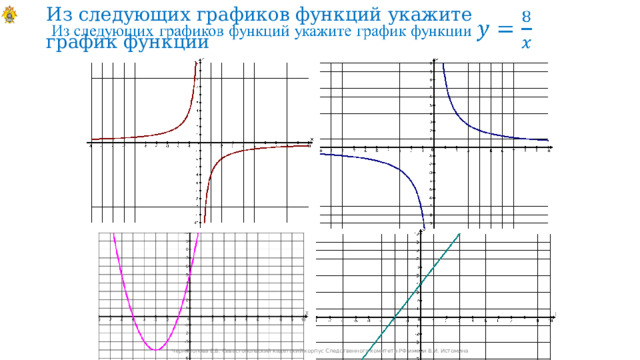 Из следующих графиков функций укажите график функции    Черноволова Е.В. Севастопольский кадетский корпус Следственного комитета РФ имени В.И. Истомина 